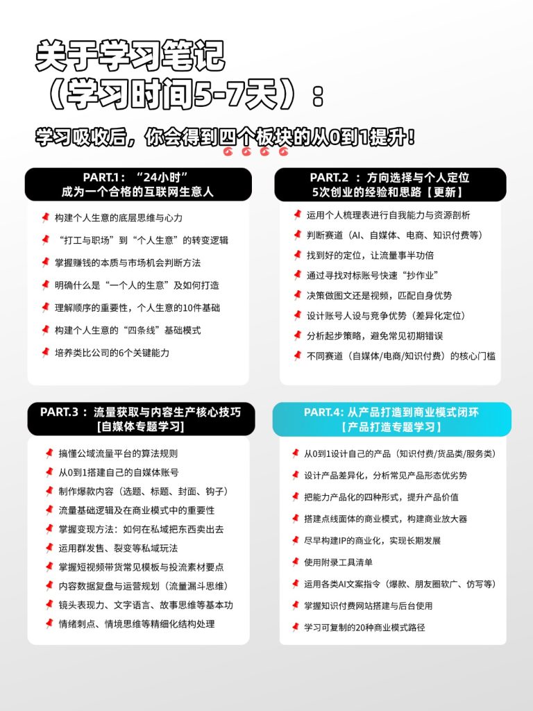 图片[2]-《你的第一个线上生意》从0到1版学习笔记-佳闻文创