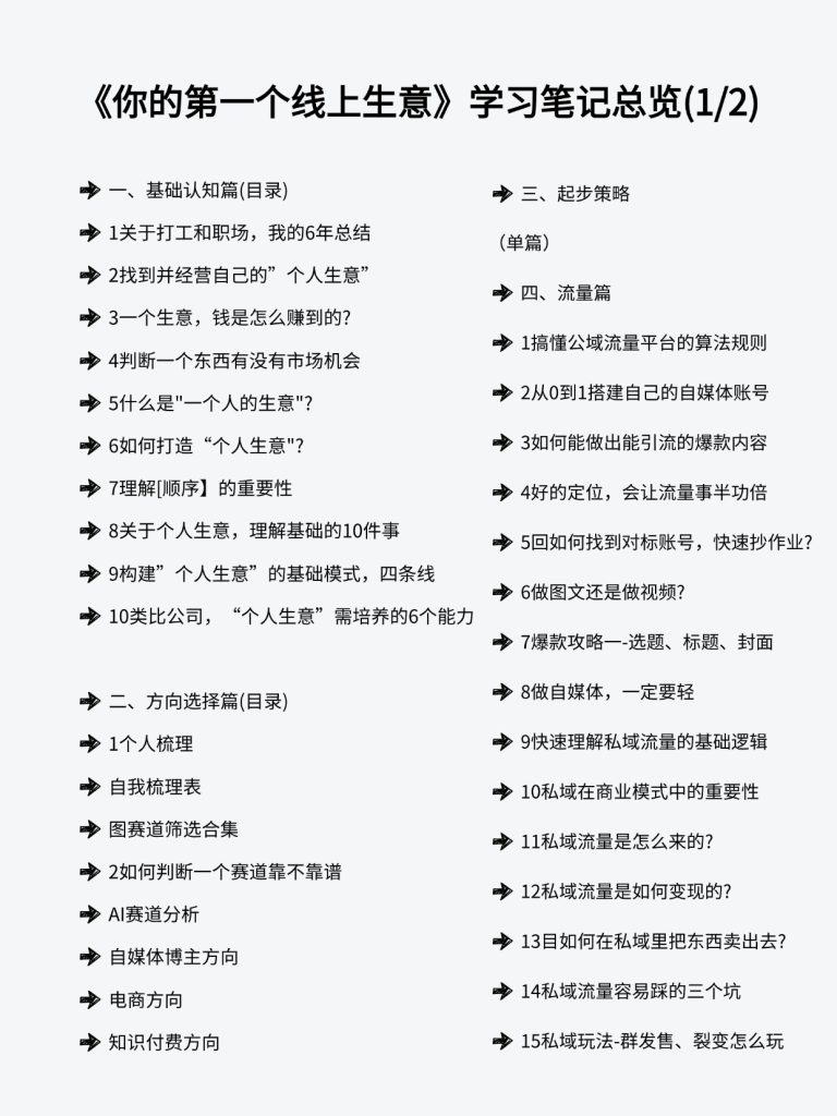图片[3]-《你的第一个线上生意》从0到1版学习笔记-佳闻文创