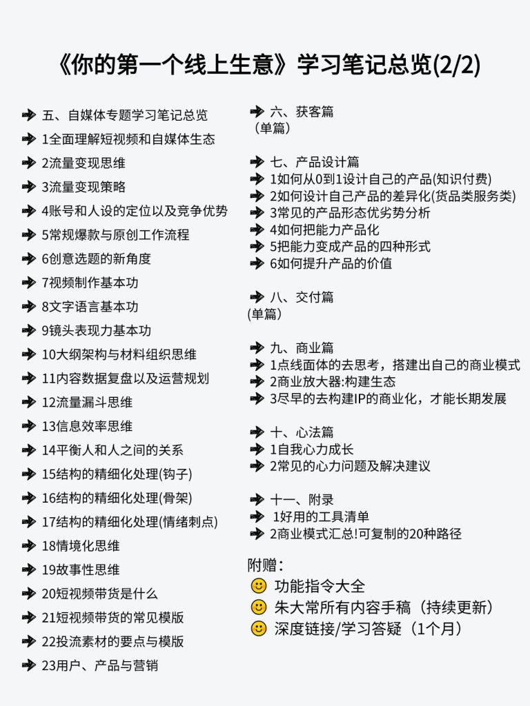图片[4]-《你的第一个线上生意》从0到1版学习笔记-佳闻文创